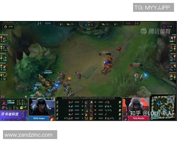 赛后复盘：TES vs EDG的比赛经验